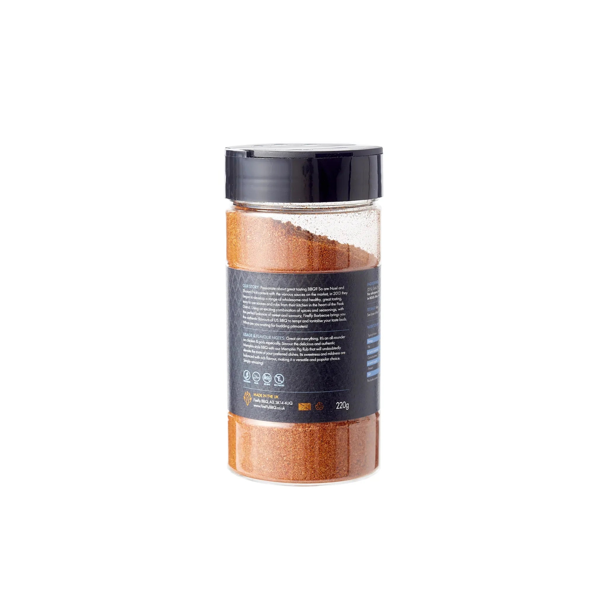 Memphis Pig Rub BBQ Rub