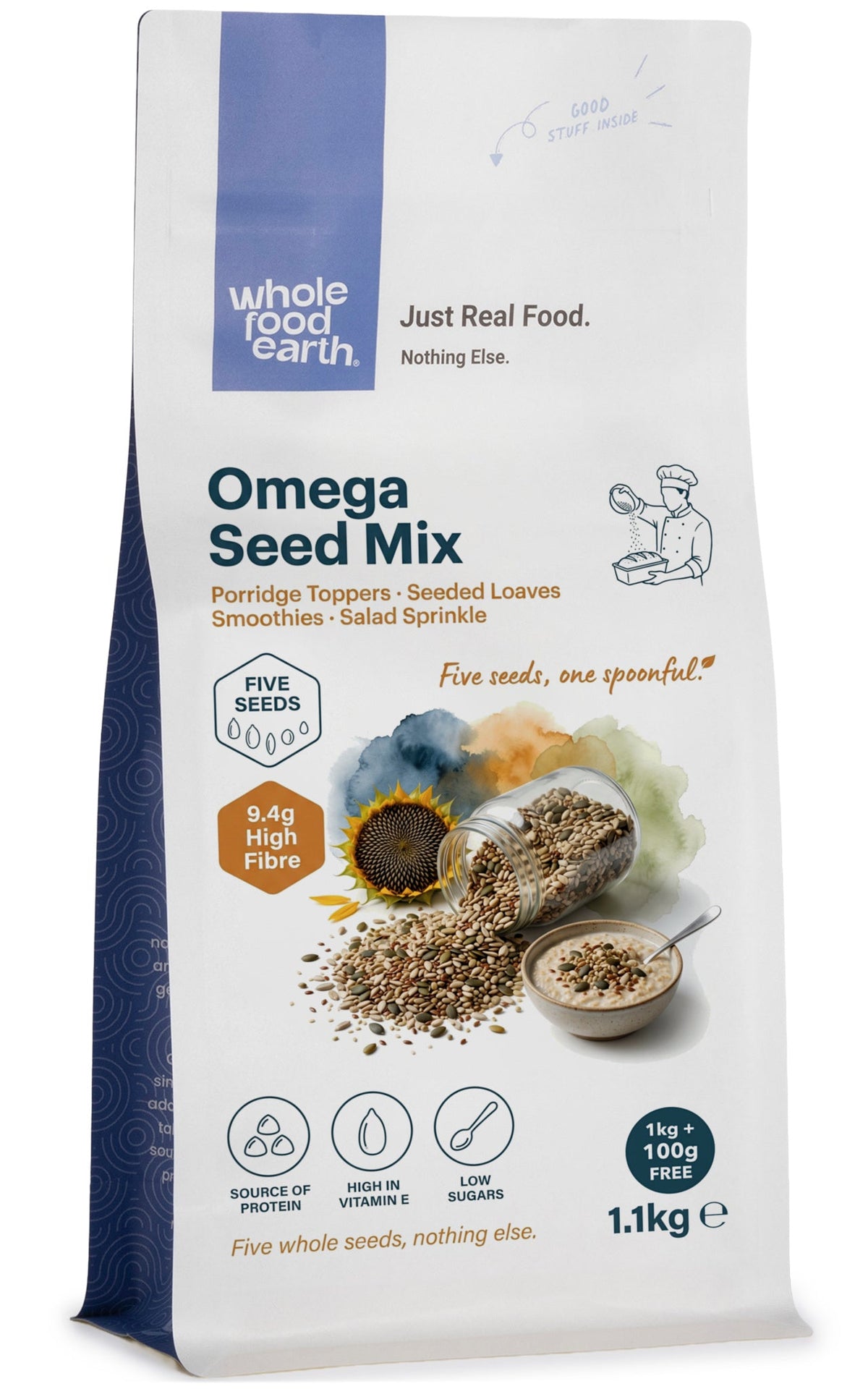 Omega Seed Mix - (A blend of 5 Nutritious Seeds)