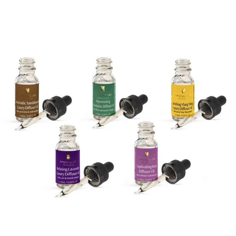 Complete Essentials Oil Kit
