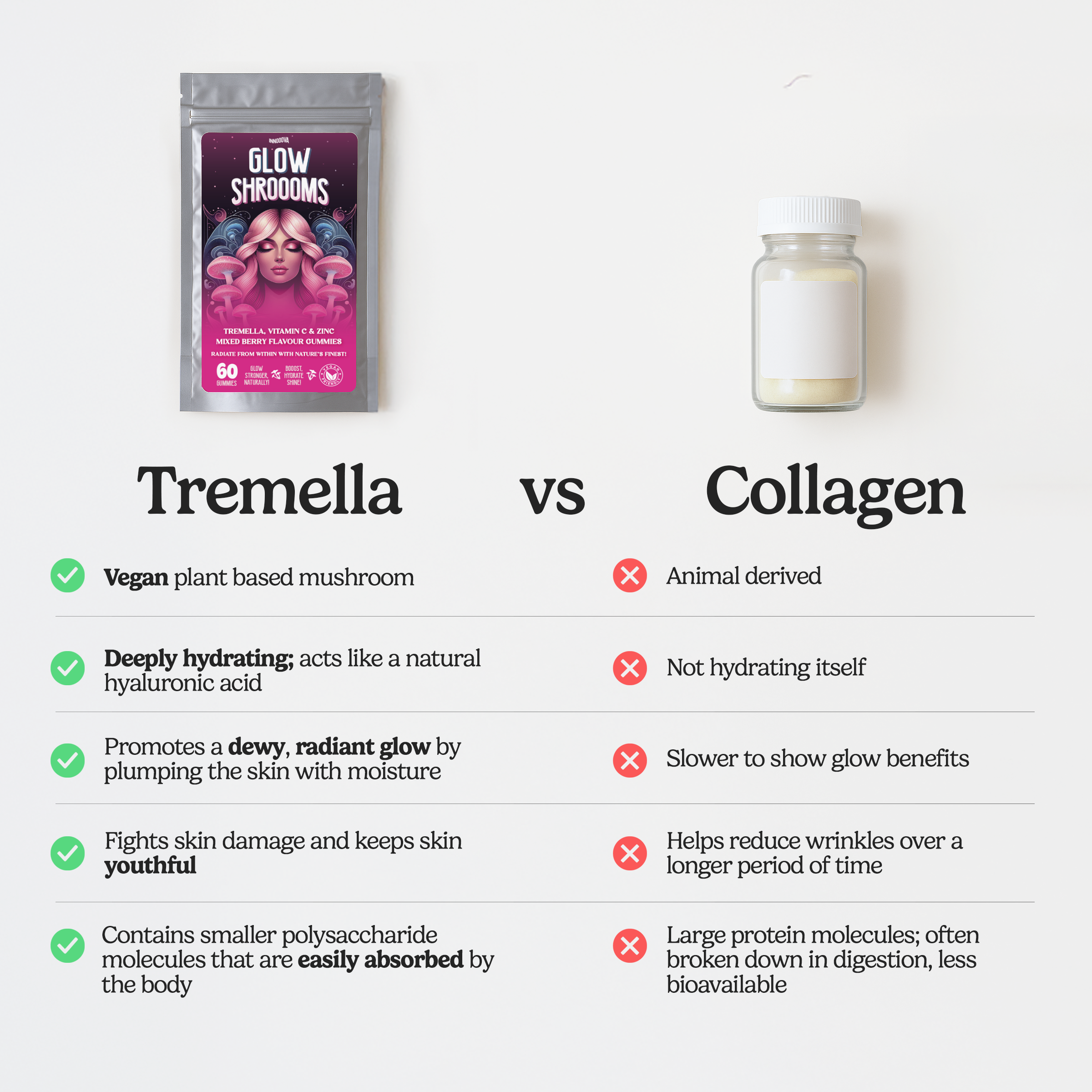 GlowShroooms