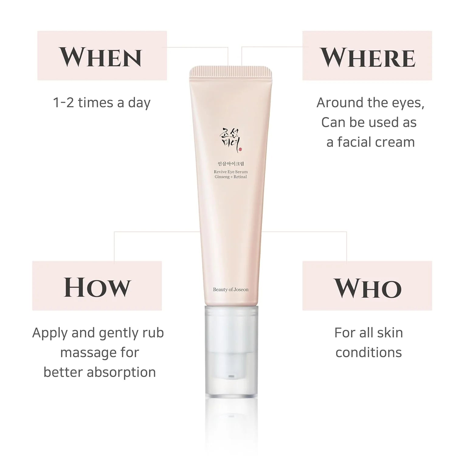 BEAUTY OF JOSEON Revive Eye Serum Ginseng + Retinal 30ml
